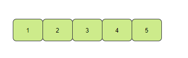 選擇排序5
