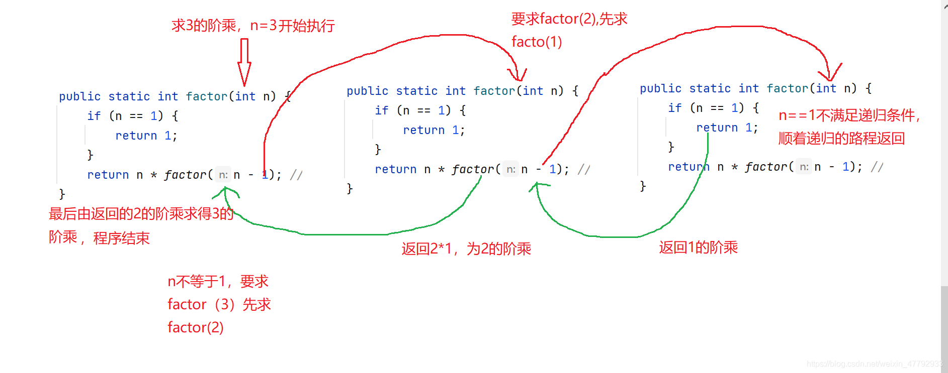 在這里插入圖片描述