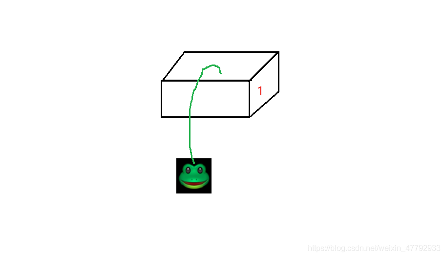 在這里插入圖片描述
