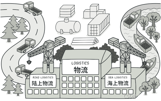 在這里插入圖片描述