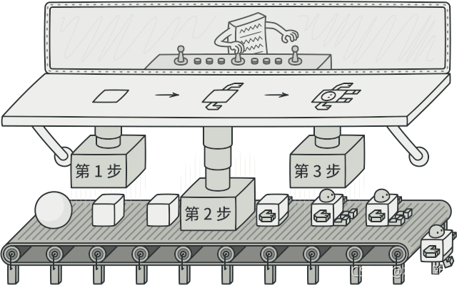 在這里插入圖片描述