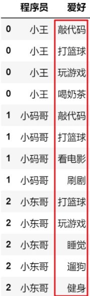 在這里插入圖片描述