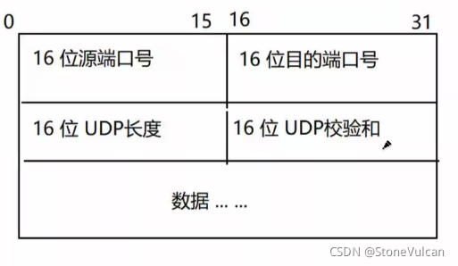 請添加圖片描述
