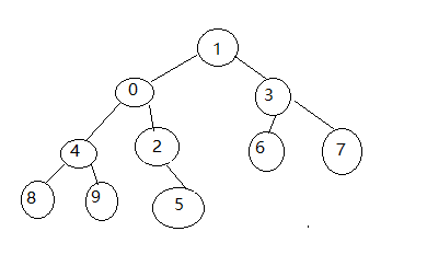 image-20210904153910297