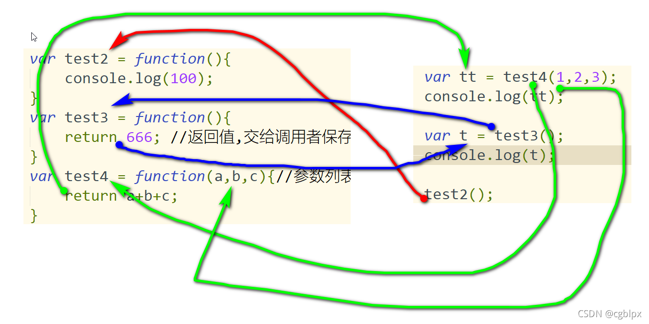 在這里插入圖片描述