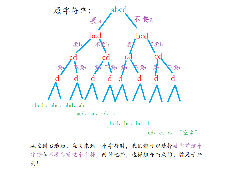 image-20210907102318719