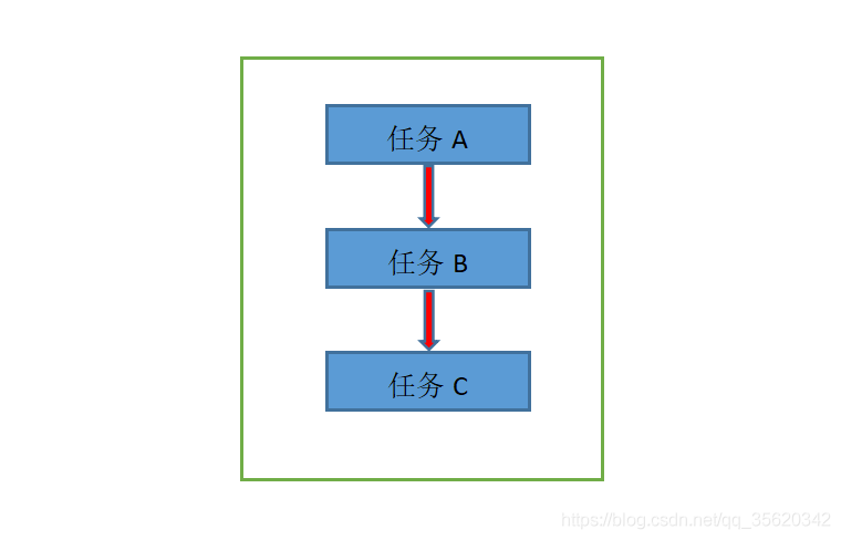 在這里插入圖片描述