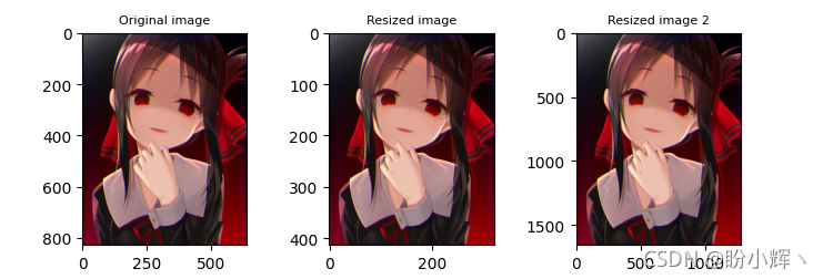圖片縮放