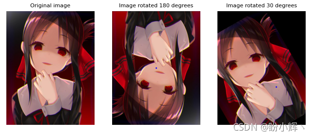 旋轉影像
