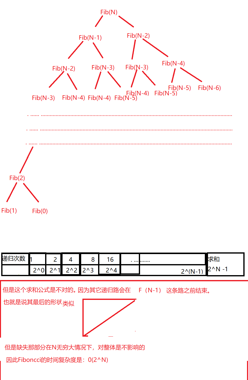 image-20210908215640236
