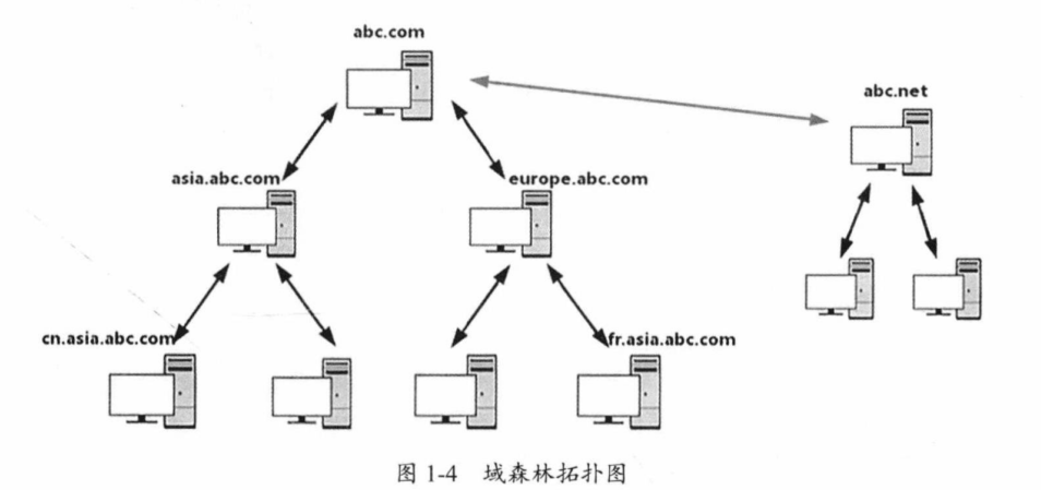 image-20210601194630345
