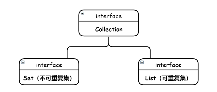 image-20210811213001431