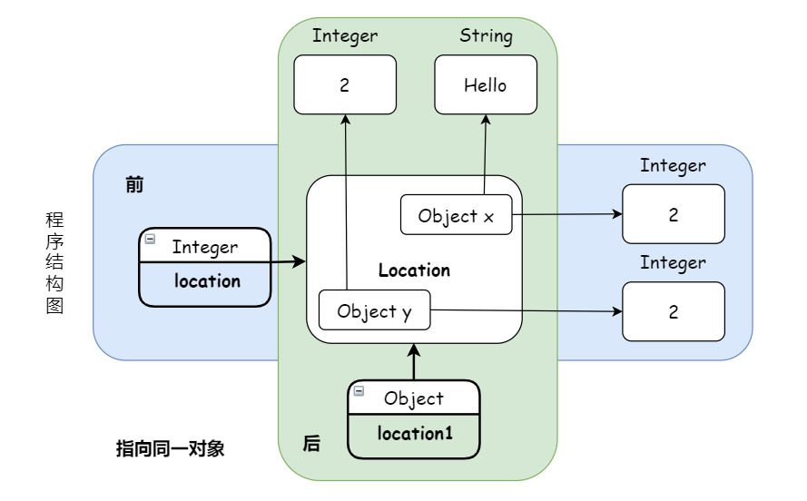 image-20210821205832485