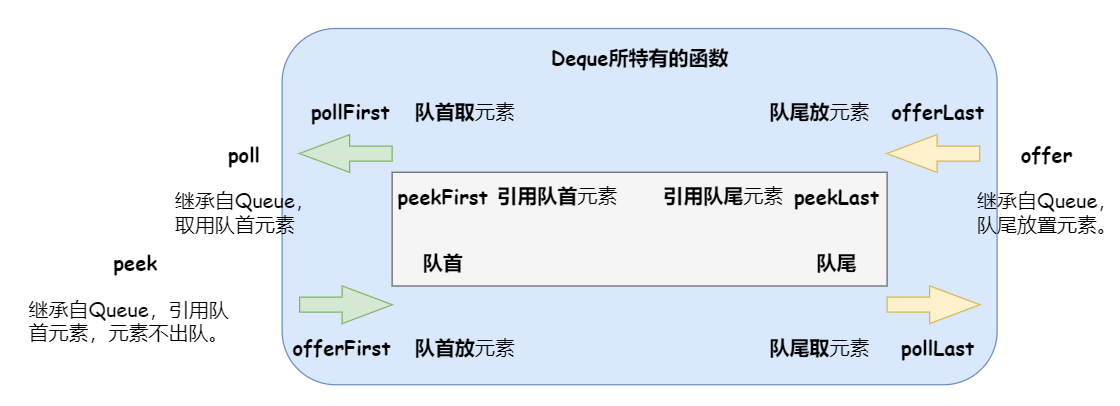 image-20210907162137512