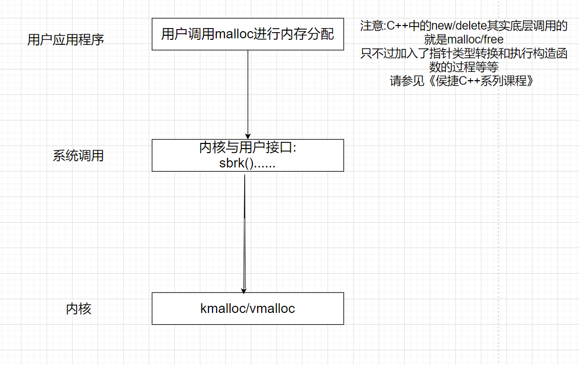 image-20210908203424221