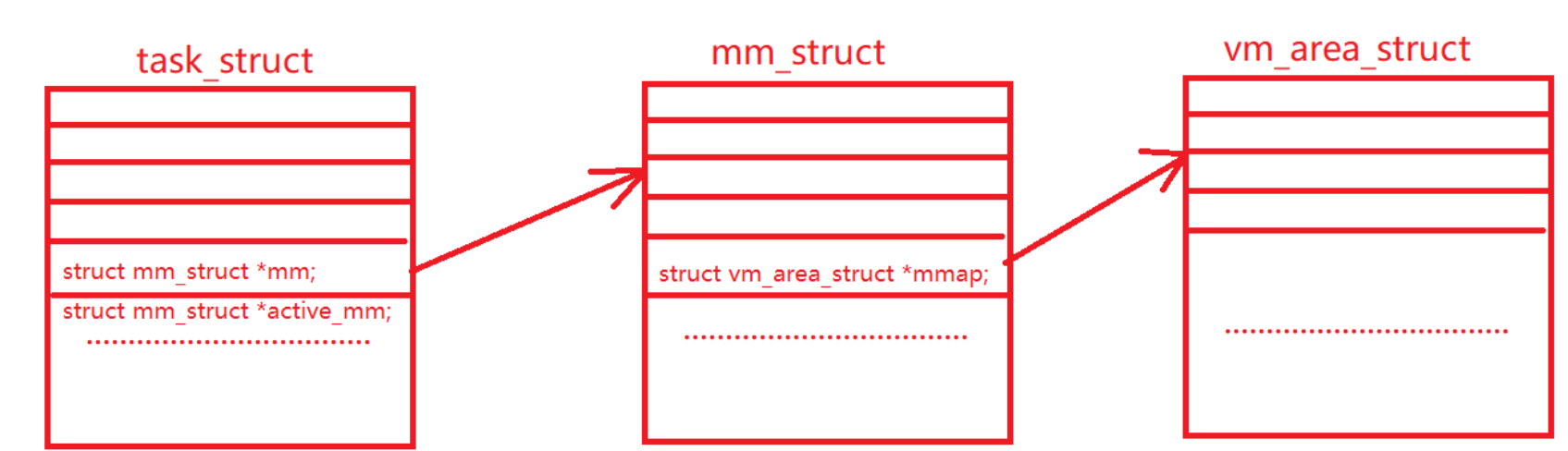 image-20210908220500685