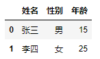 在這里插入圖片描述