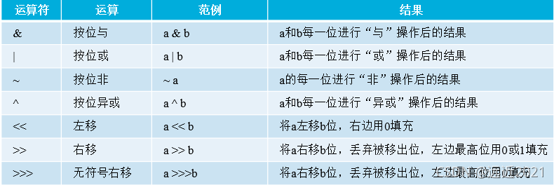 在這里插入圖片描述
