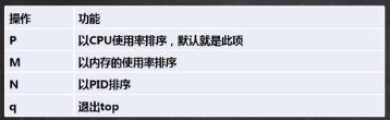 img/20210303174313.png 0 → 100644