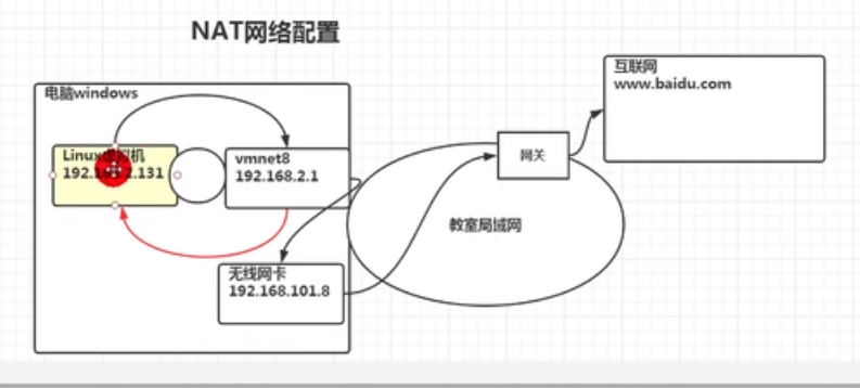 img/20210301153538.png 0 → 100644