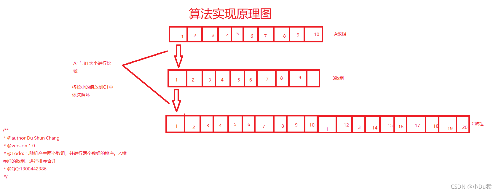 在這里插入圖片描述