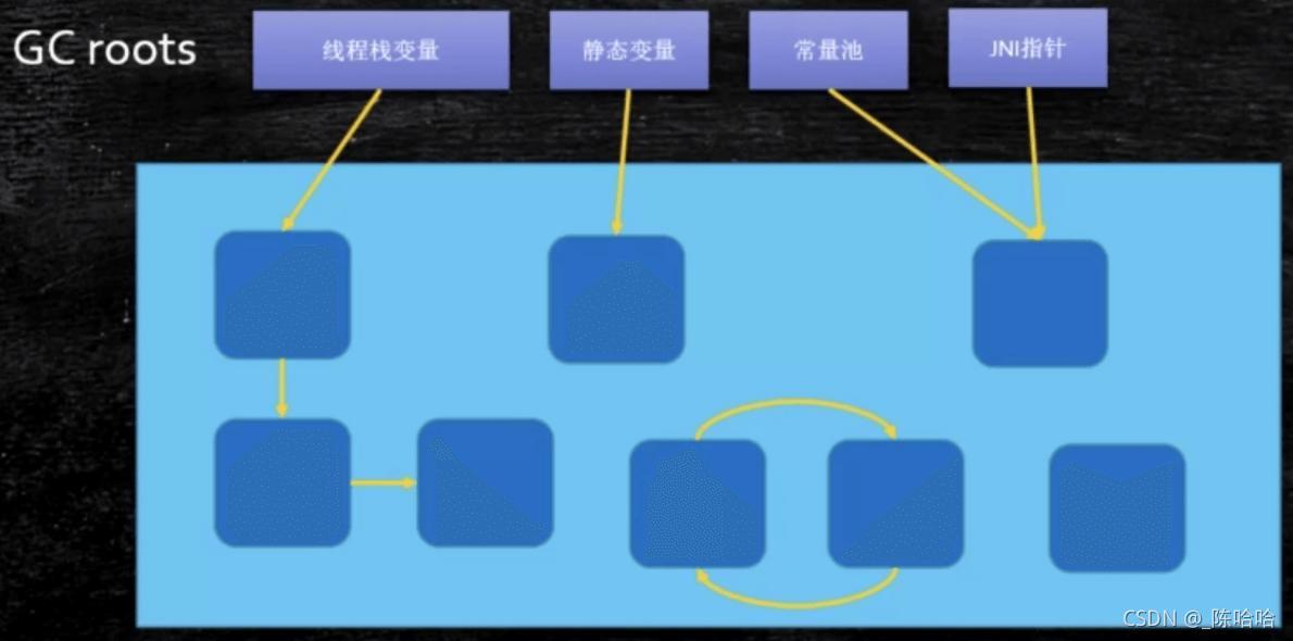 在這里插入圖片描述