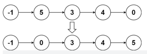 image-20210911105945165