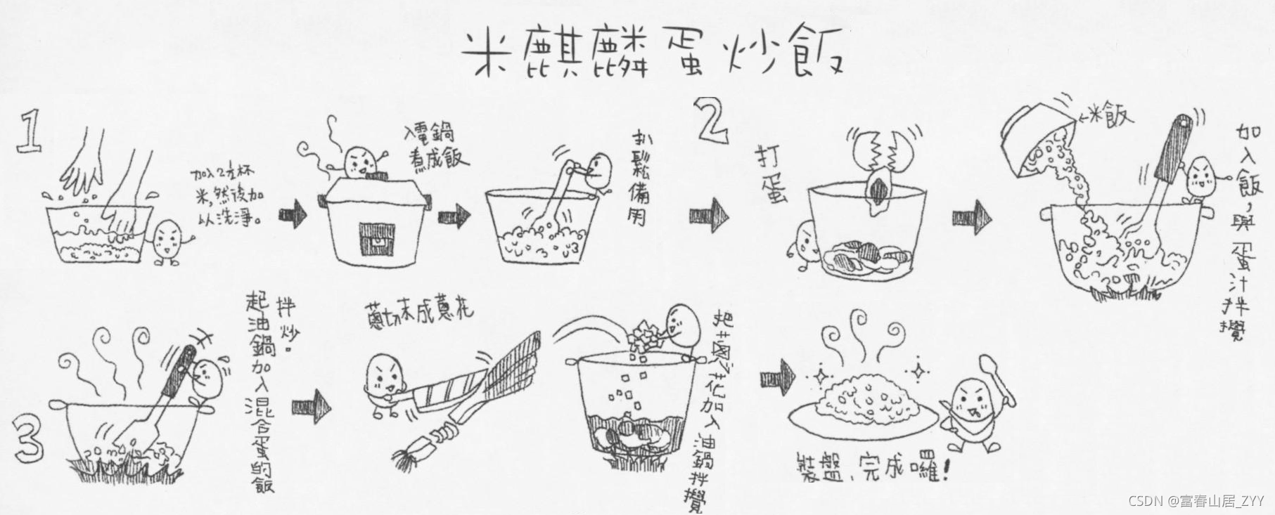 在這里插入圖片描述