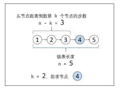 image-20210813001533425
