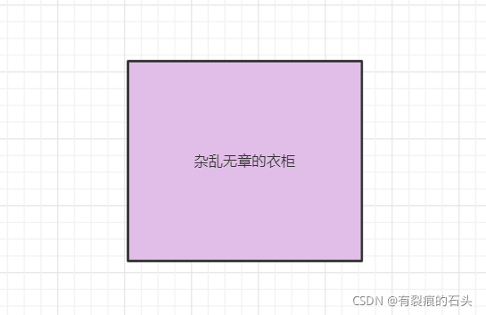 在這里插入圖片描述