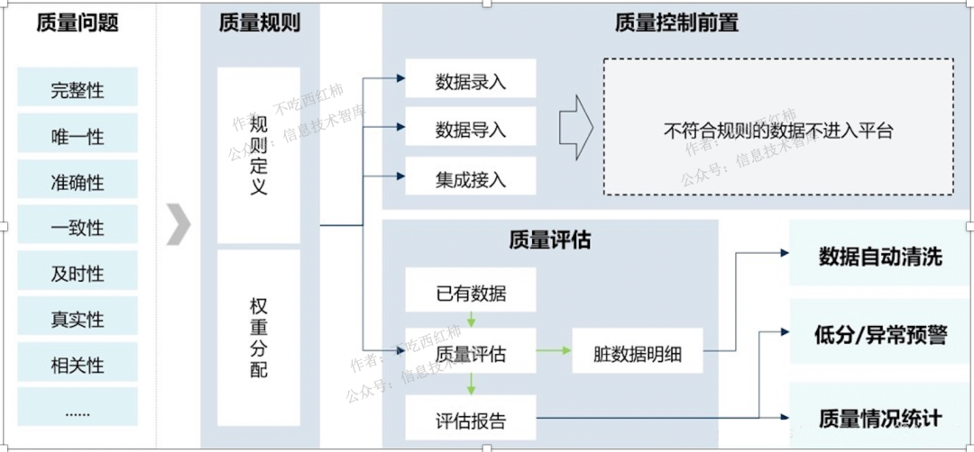 https://mmbiz.qpic.cn/mmbiz_png/Jy3qP5tic4icT2evG4mmN199tTlibT6WE0kVhEic4GWibqkIyxGpic0uCibZeqo393RvPWlXhQOMEqUcAg0quj01joQfA/640?wx_fmt=png