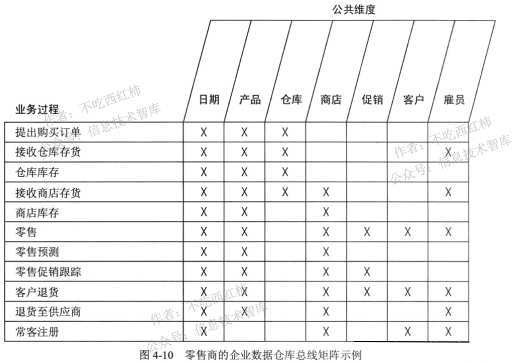 https://mmbiz.qpic.cn/mmbiz_png/Jy3qP5tic4icSUZPphtibOGia8NhkDFBViaPQQk9flT8rs9Jhb2XAVBbHZPWMDsGYzA4swIJjlF2a4rqfGxMiciaM1xQw/640?wx_fmt=png
