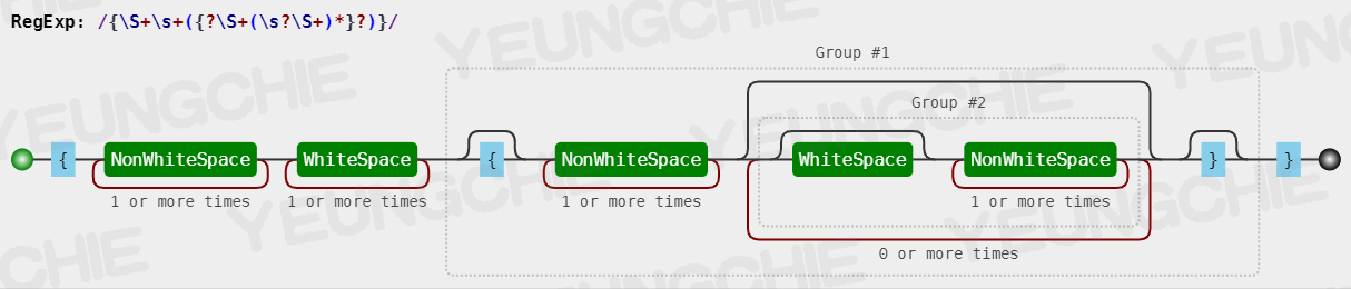 Get attribute form SOS objstatus using RegExp