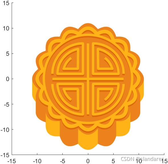 在這里插入圖片描述