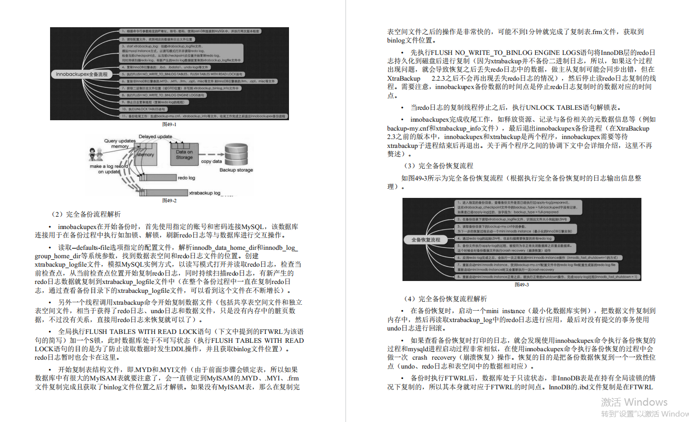 啥?阿里DBA團隊總監把MySQL 性能調優 金字塔,寫進了800頁筆記?