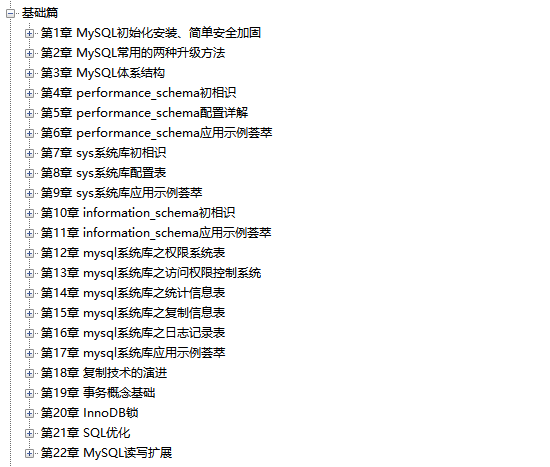 啥?阿里DBA團隊總監把MySQL 性能調優 金字塔,寫進了800頁筆記?