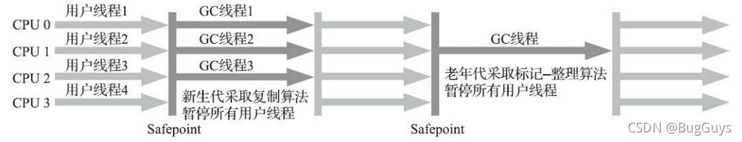 在這里插入圖片描述