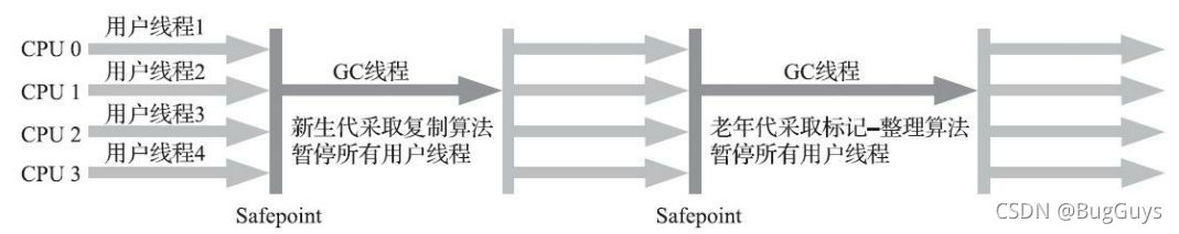 在這里插入圖片描述