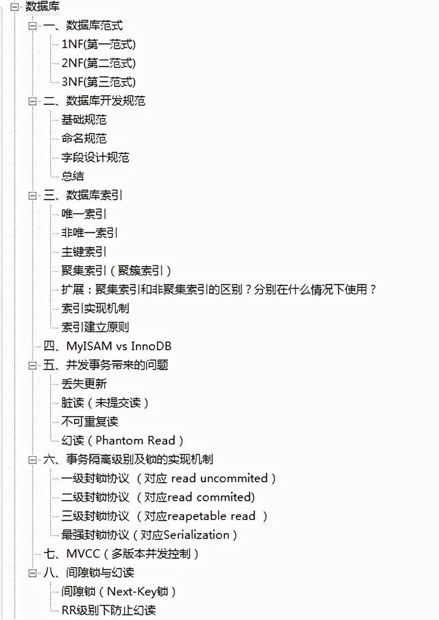 大專的我狂刷29天“阿里內部面試筆記”最終直接斬獲十七個Offer