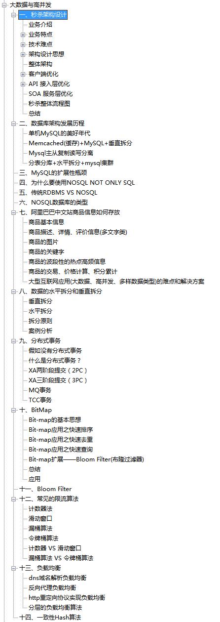大專的我狂刷29天“阿里內部面試筆記”最終直接斬獲十七個Offer