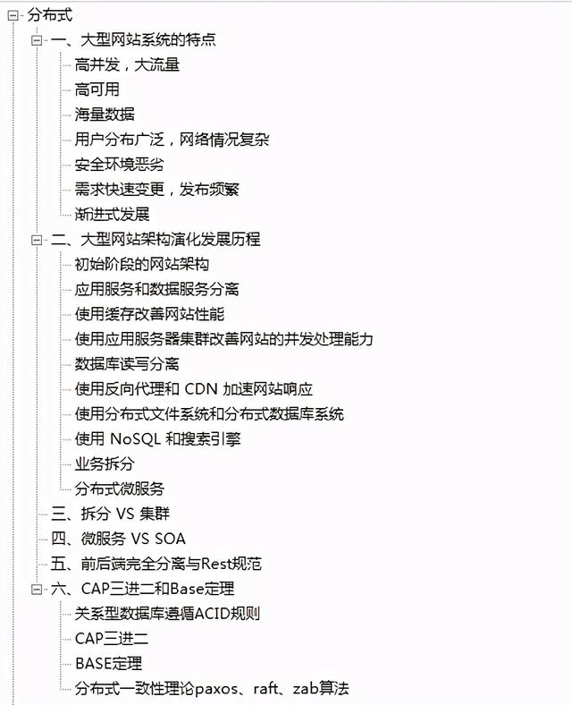 大專的我狂刷29天“阿里內部面試筆記”最終直接斬獲十七個Offer