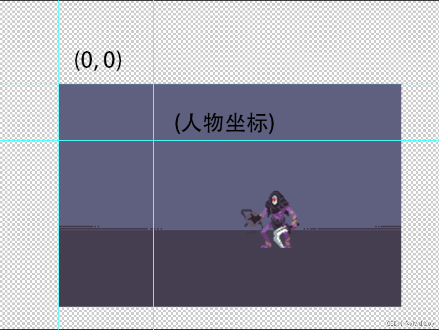 在這里插入圖片描述