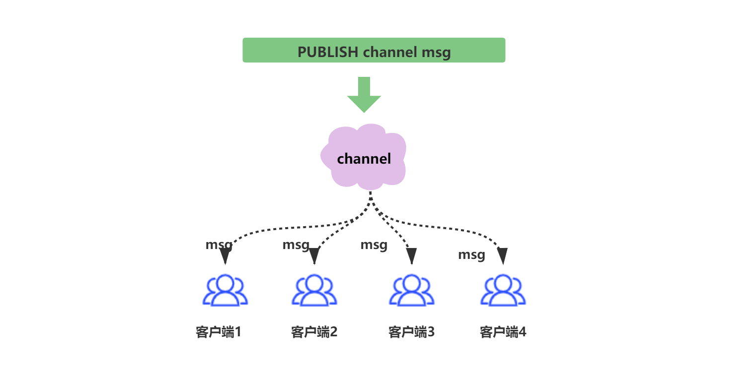 publisher.png