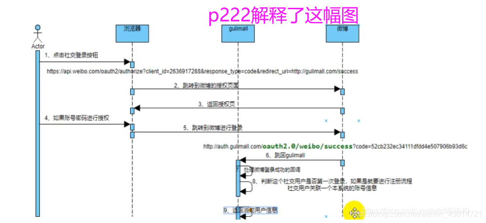 這里是參考