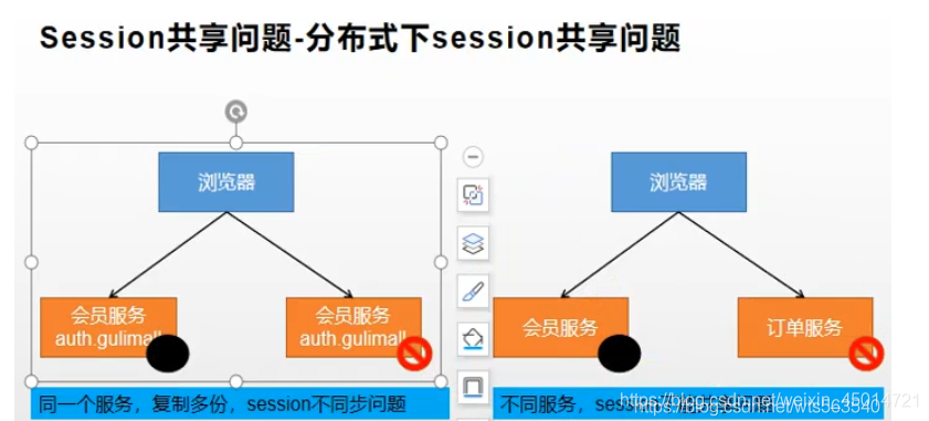 這里是參考