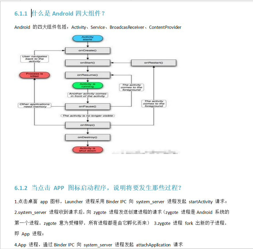 這份軟體測驗復習筆記共17w字,阿里,位元組等大廠高頻面試題整理