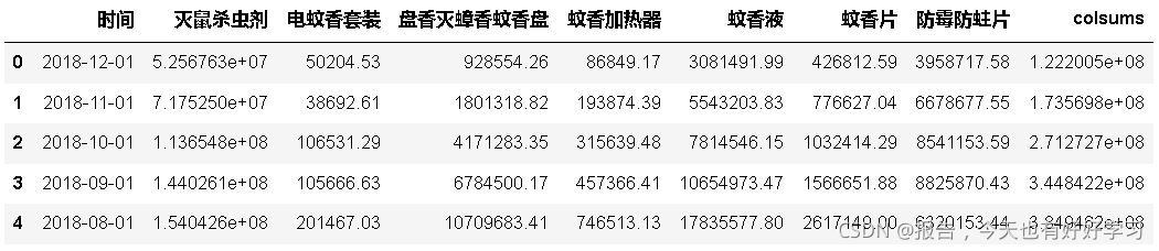 在這里插入圖片描述