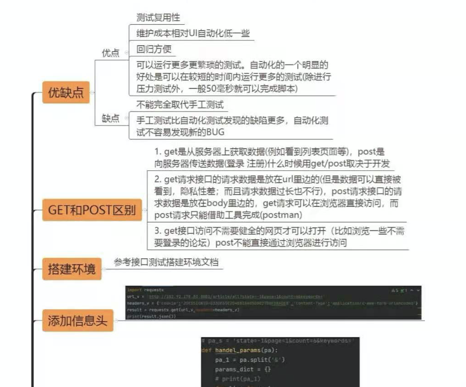 請添加圖片描述
