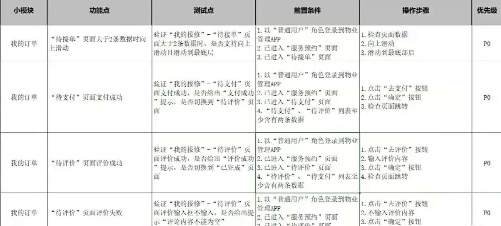 請添加圖片描述