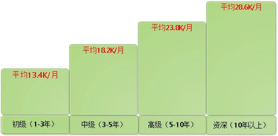bb8b57799c4b6d07b319a68c2c62f249.png